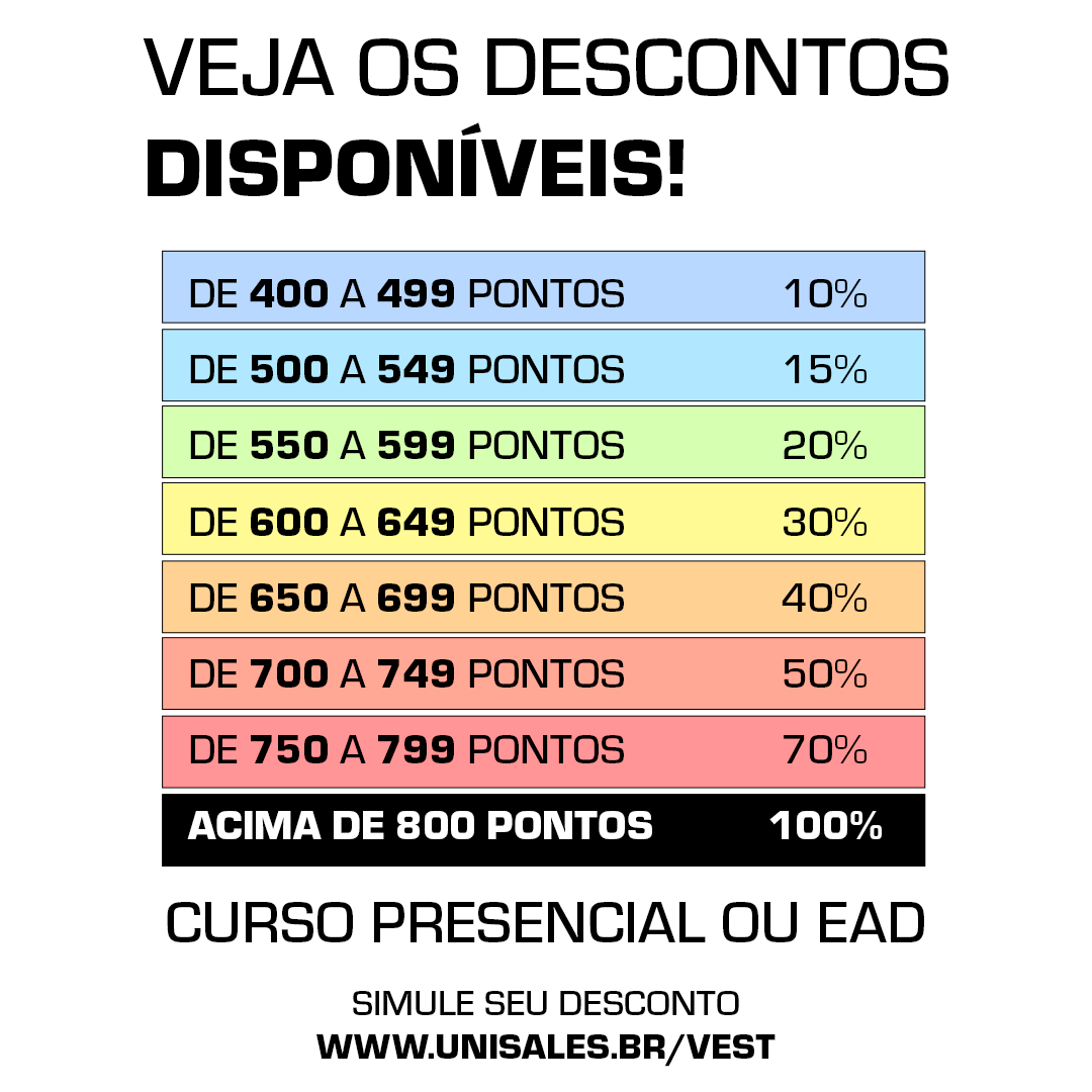 Como conseguir desconto na graduação com a nota do Enem? - Unisales